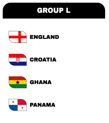 Group 12
