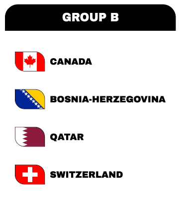 Group 2