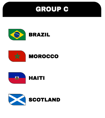 Group 3