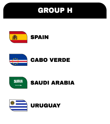Group 8